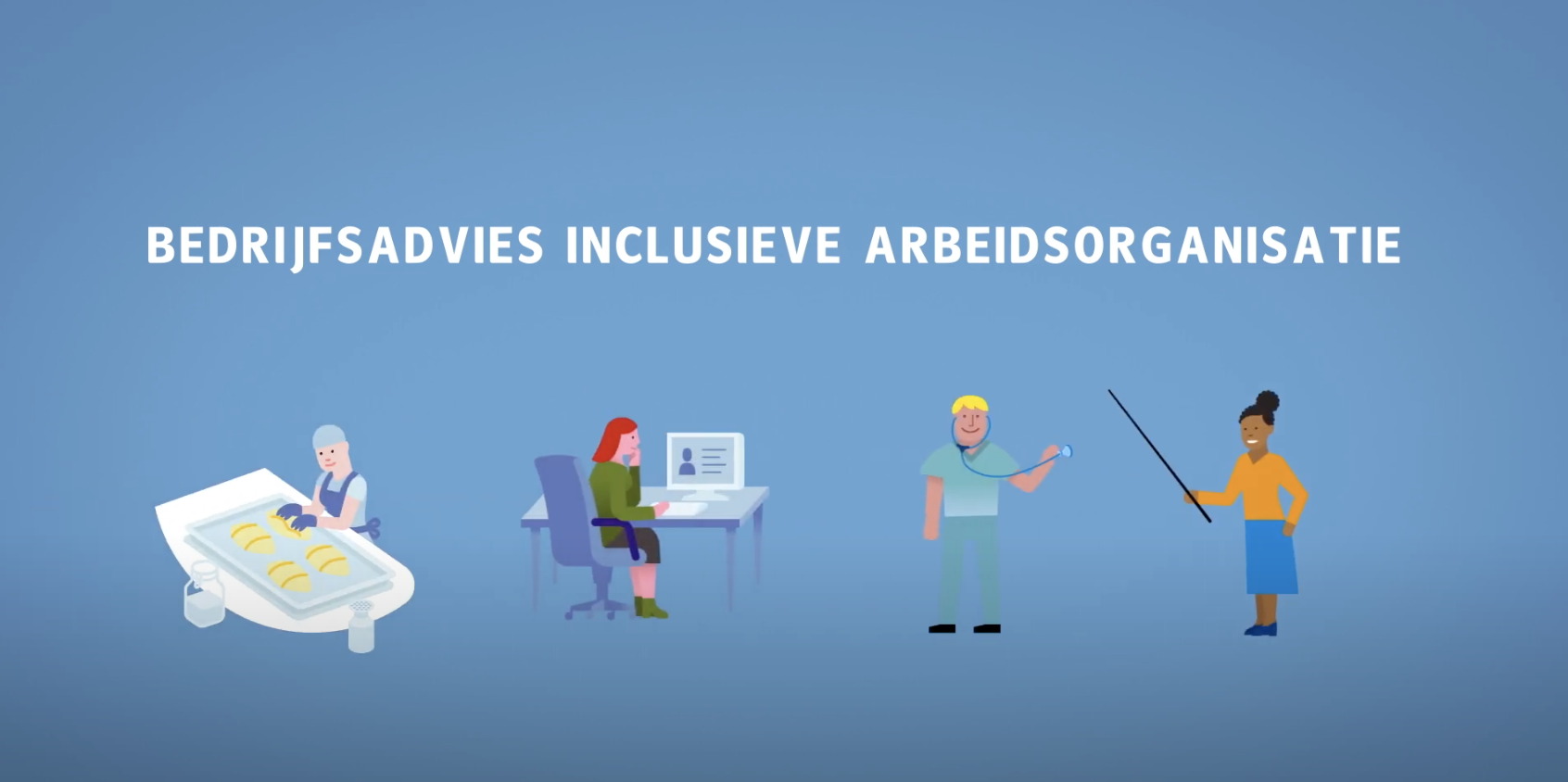 Bedrijfsadvies Inclusieve Arbeidsorganisatie (BIA)